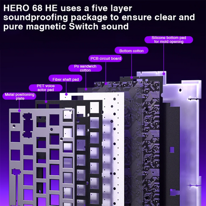 Clavier Gaming AULA HERO 68HE – Switch Magnétique, 68 Touches, RGB, 8K Polling Rate – Filaire Esport