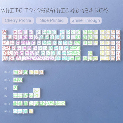 Set de Keycaps PBT Rétroéclairés – Double Injection, RGB, 135 Touches