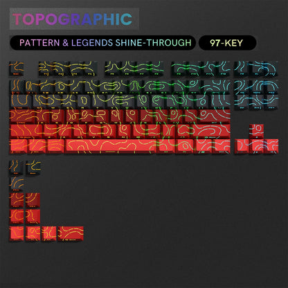 Set de Keycaps PBT Noirs – 123 Touches, Rétroéclairés, Profil Cherry
