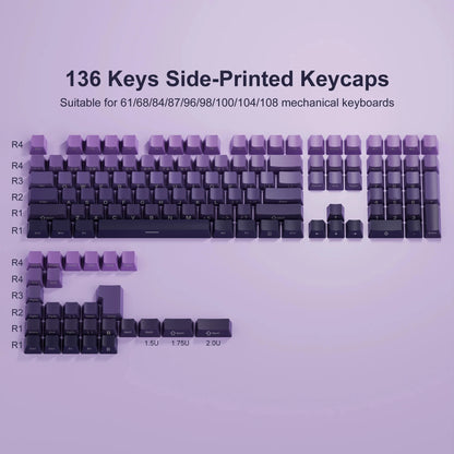 Set de Keycaps PBT Noirs – 123 Touches, Rétroéclairés, Profil Cherry