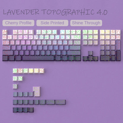 Set de Keycaps PBT Rétroéclairés – Double Injection, RGB, 135 Touches