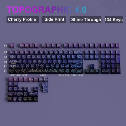 Set de Keycaps PBT Noirs – 123 Touches, Rétroéclairés, Profil Cherry