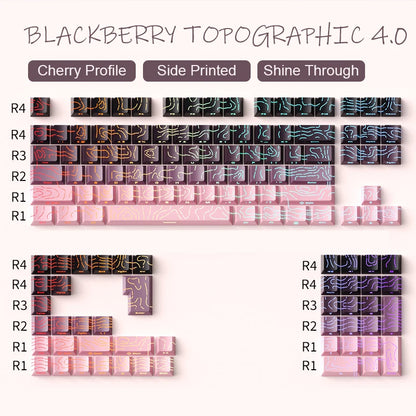Set de Keycaps PBT Rétroéclairés – Double Injection, RGB, 135 Touches