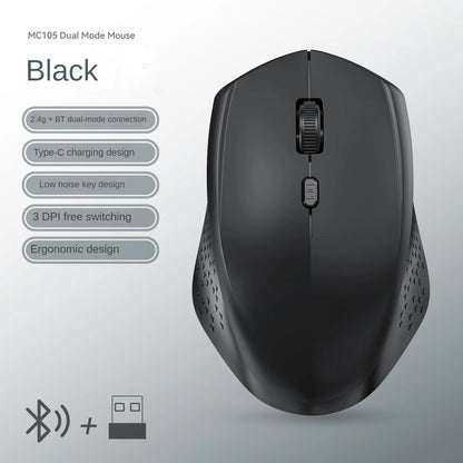 Souris Sans Fil Bluetooth 5.2 & 2.4G – Silencieuse | Rechargeable | 1600 DPI | PC & Mac