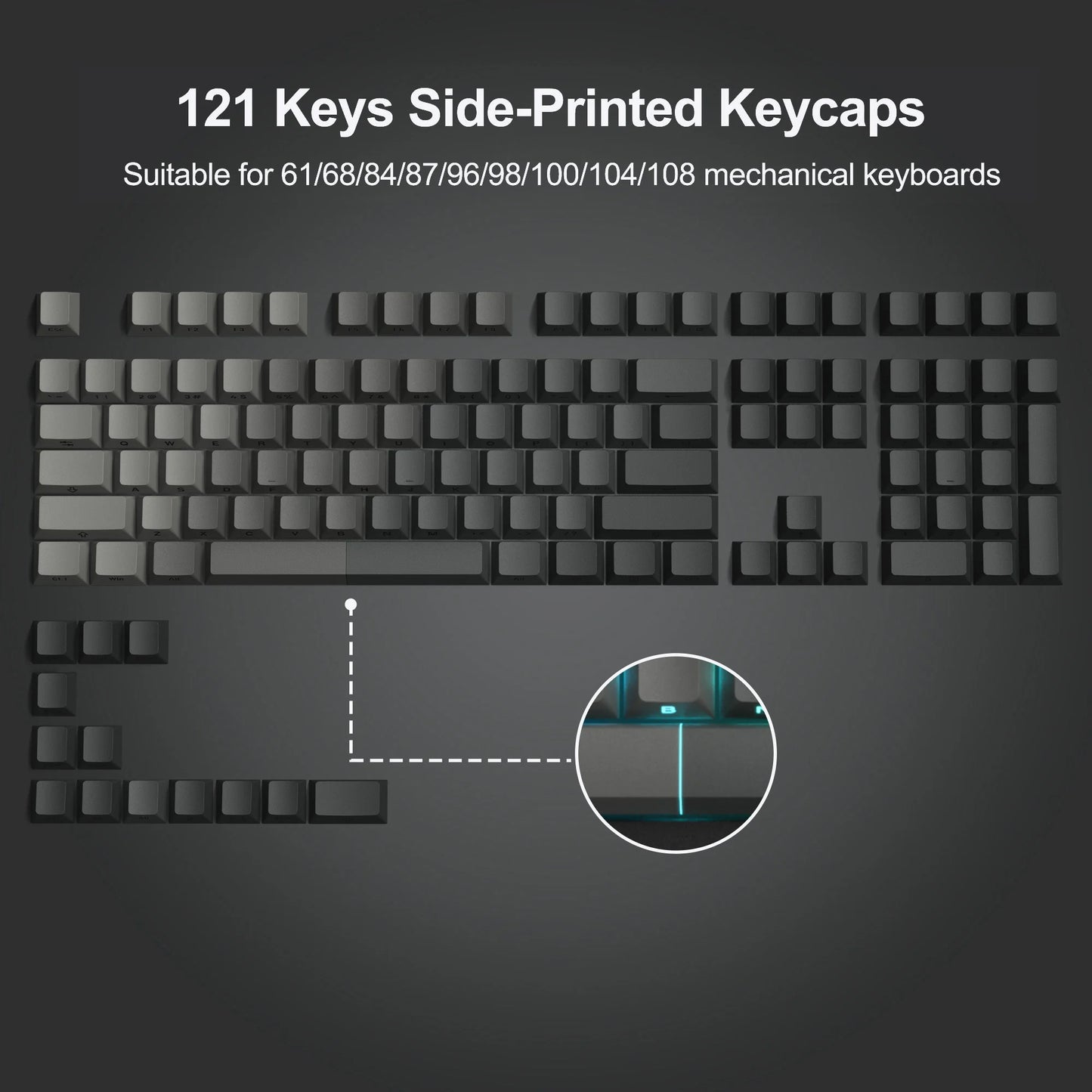 Set de Keycaps PBT Noirs – 123 Touches, Rétroéclairés, Profil Cherry