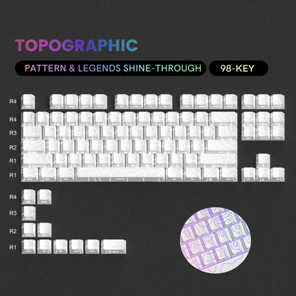 Set de Keycaps PBT Noirs – 123 Touches, Rétroéclairés, Profil Cherry